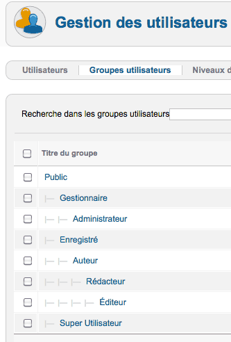 Groupes d'utilisateurs Joomla! par défaut