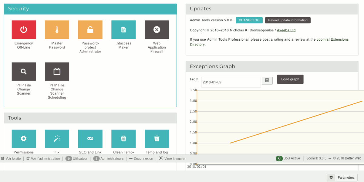 Interface Admin Tools Pro Joomla!